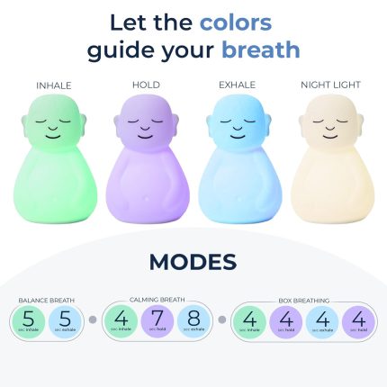 Mindsight 'Breathing Buddha' Guided Visual Meditation Tool for Mindfulness | Slow Your Breathing & Calm Your Mind for Stress & Anxiety Relief | Perfect for Adults & Kids |...