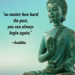 ornerx Thai Sitting Buddha Statue for Home Decor Verdigris 6.7"